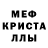 Alpha PVP Соль Giorgi Otskheli